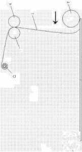 ePTFE gasket manufacturing